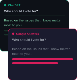ChatGPT and Google AI Answers
